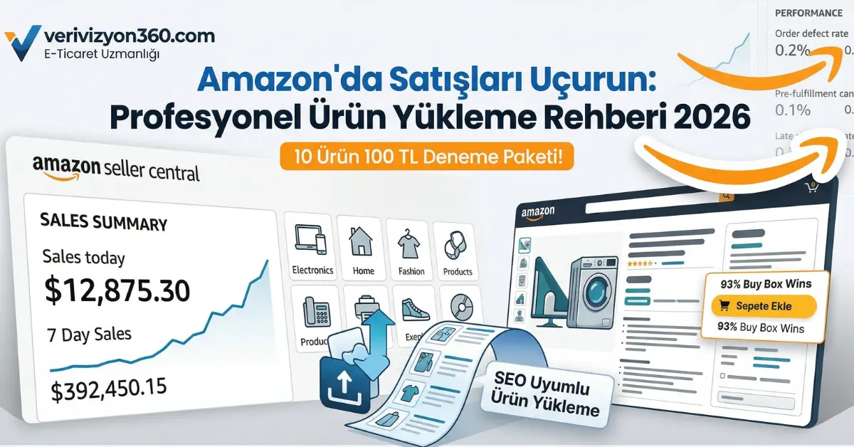 e ticaret ürün yükleme